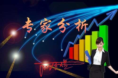 何子煜：9.22周线收官多空谨慎为主，日内黄金原油操作建议