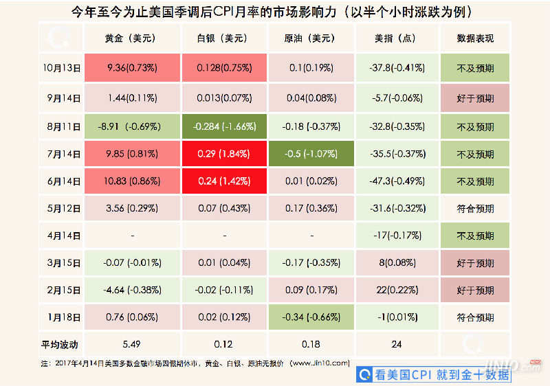 天竞点金：税改又出岔子能否拯救美元？投资者必读