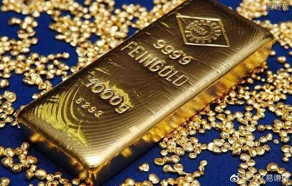 青御论金：11.9早间白盘黄金市场分析技术分析策略。