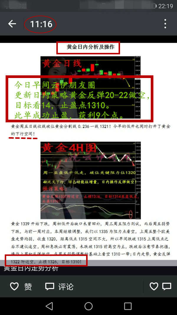 黄金再战1310，多空成败，不要再错过你应得的盈利！