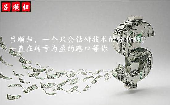 机构拉盘致使黄金暴涨！空头是否驻底？早盘布局策略