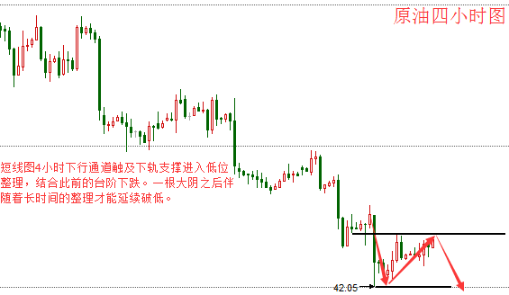 李淼盛6.24周评:通俄门事件发酵发转,下周行情走势分析