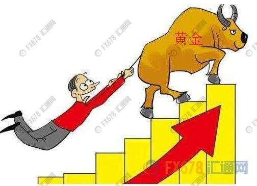 etf惊现一重大利多信号,现货黄金能否重拾涨势?