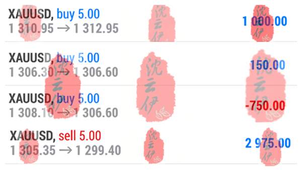 10.1一周总结！投资黄金给你正确的思路，你才能正确操作稳健盈利！