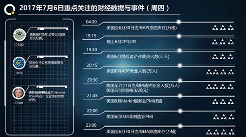 黄金筑底震荡静待EIA，7.6原油行情分析与操作建议