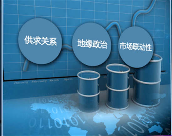 聚才鑫：10.11午评，黄金原油短线分析及操作建议