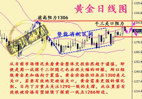 秦涛赫：税改通过对黄金有何影响，11.29黄金何时能够破位