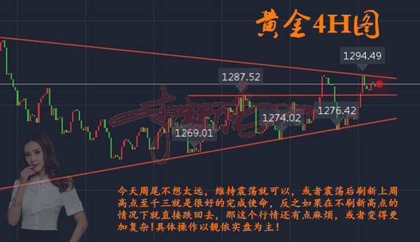 李靓依：11.24感恩假日美盘休市，黄金能否站上千三尽在欧盘！黄金空单被套怎办？