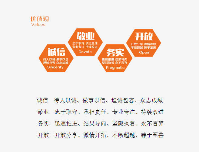 谷涵芮:6.9你的胆量决定你的生活质量，黄金原油操作建议