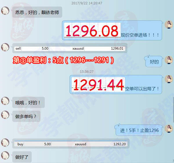 李靓依：9.26黄金今晚再次盈利30点！实力摆在这，盈利就是这么简单！黄金空单被套
