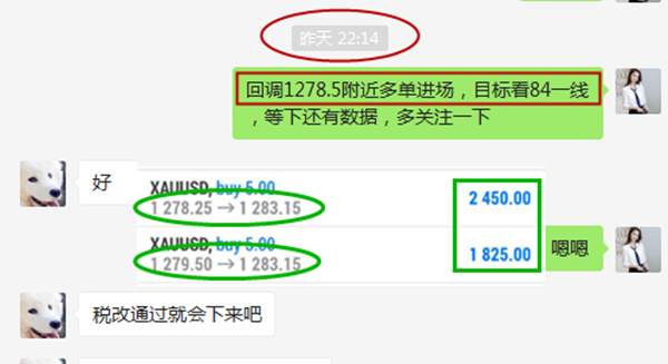 11.18黄金短线操作尽盈利！区间未改套丶单这样解！