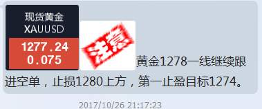 聂昱语：10.27黄金完全按照分析去走，1263是关键