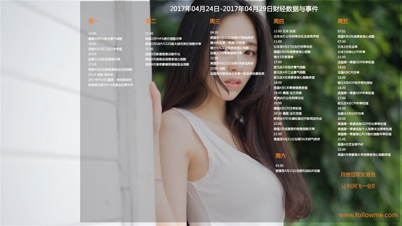 2017年04月24日-2017年04月29日财经数据与事件精美周历壁纸