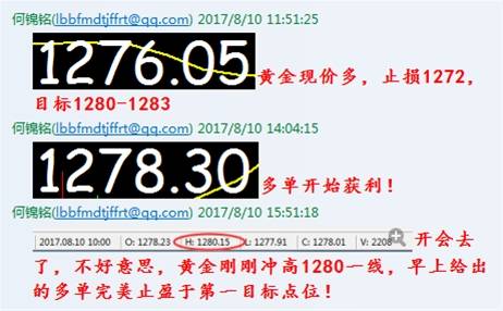 原油承压大幅回落，日内反弹做空点位已给出！！！