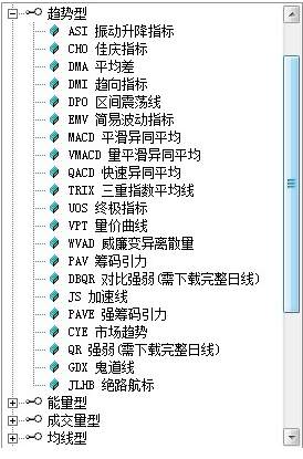 资本散帮：为什么我总是亏钱？如何系统学习投资——深度好文