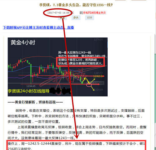 李贤瑛：7.3黄金突破1230一线关键位，晚间黄金后市如何操作？