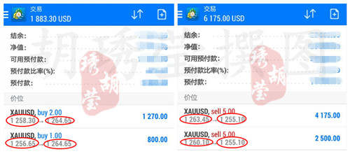 胡琇莹：黄金诱多后你的单子被套，而我却以赚16个点