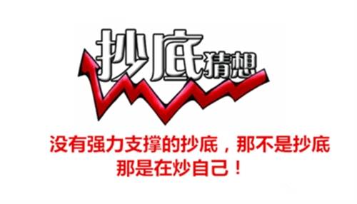 7.9详解黄金白银此轮下跌底部！下周黄金白银有望迎来新机会