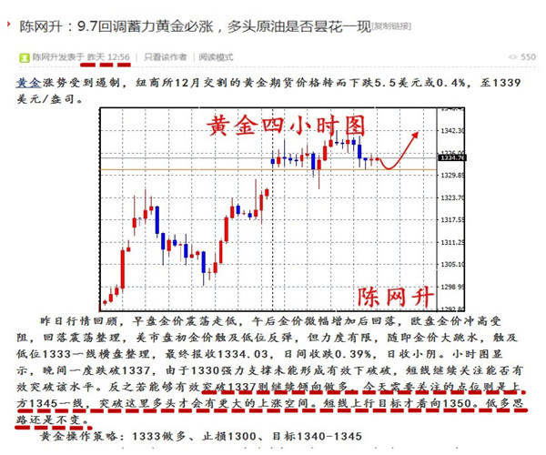 陈网升：9.8黄金原油爆赚14.5万，空单让你寸步难行？解套