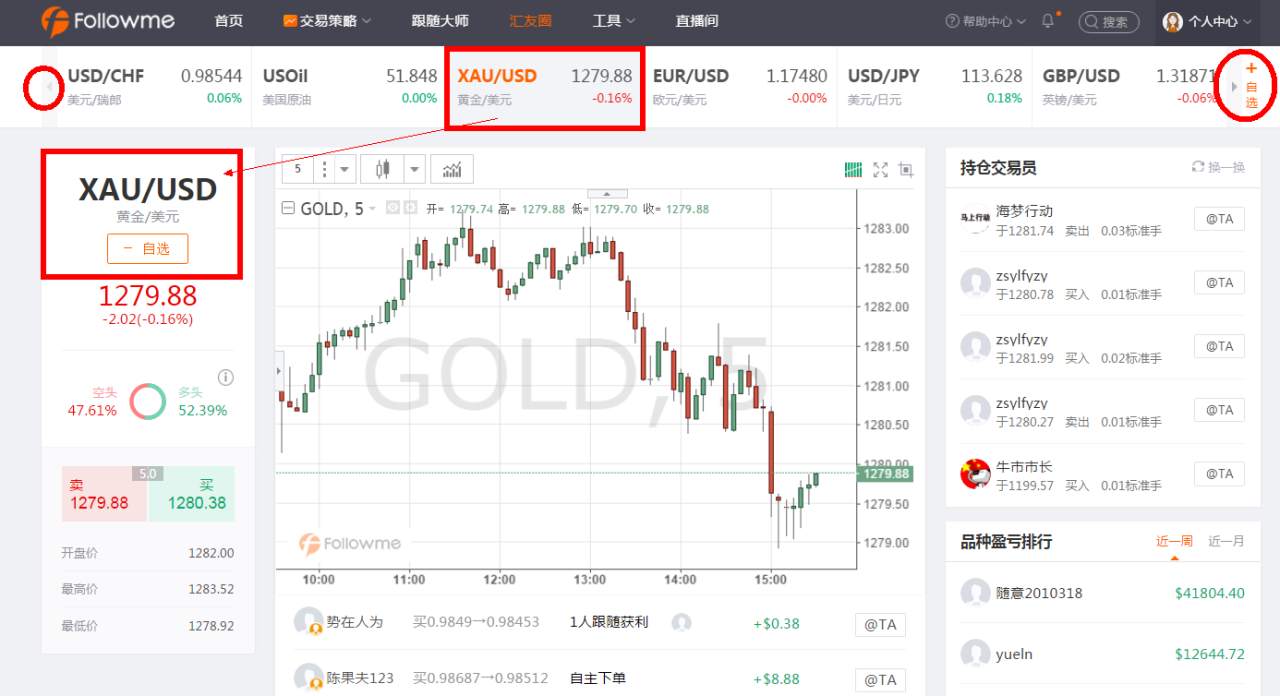 公告：新版汇友圈上线，产品哥哥带你快速Get新功能！