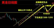 神手淘金:午评9.20黄金原油震荡筑底，后期如何操作走势分析附解套