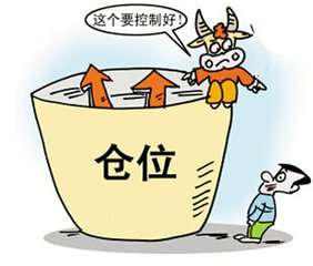 聂立阳：期货现货原油操作止损带与不带，表现出投资者贪得无厌的心态