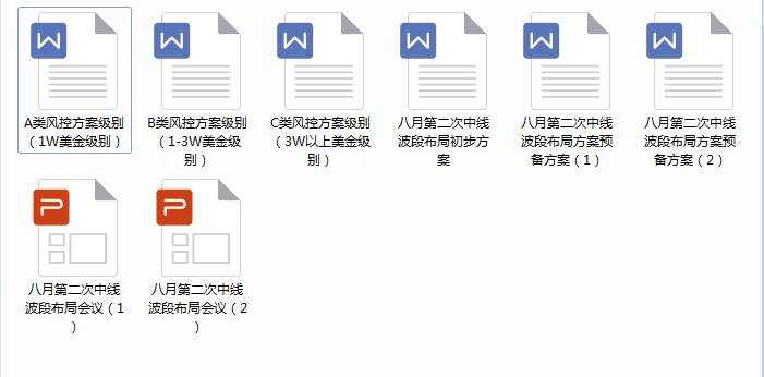 8.15黄金反弹乏力，你的多单可还好？？