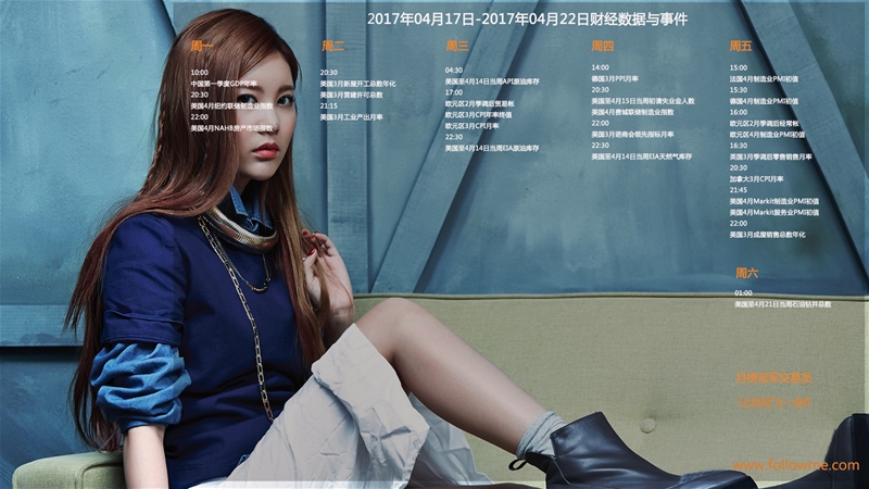 2017年04月17日-2017年04月22日财经数据与事件精美周历壁纸