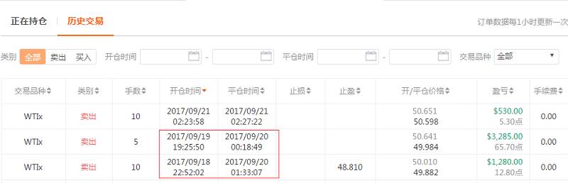 交易员洞察127期-瀛融天下，我想对你说