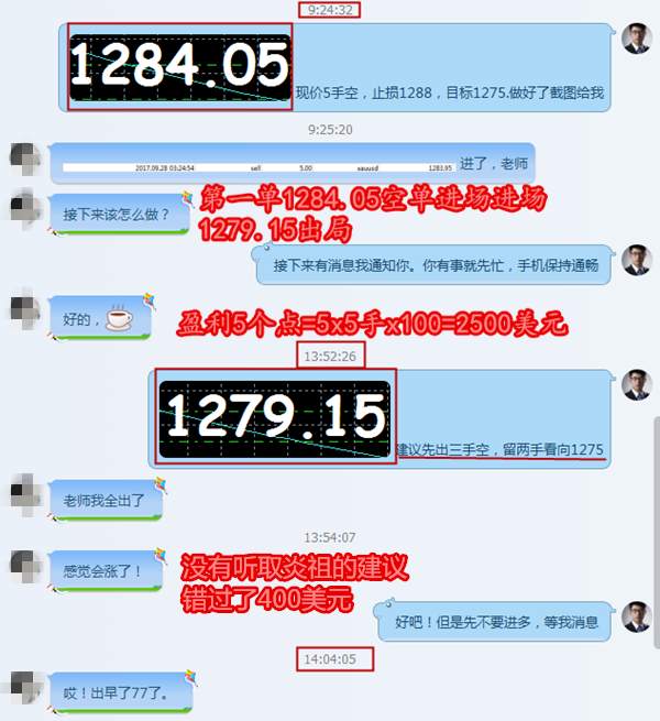 熊炎祖：日常盈利十个点，我的实力不仅仅只是这些，多单解套