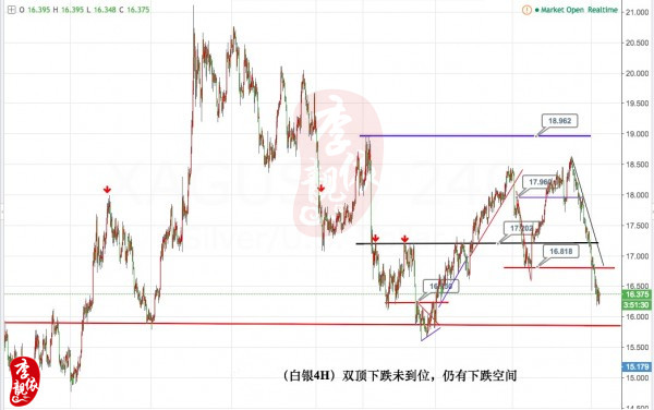 李靓依：毫无意外马克龙当选法国总统，那么黄金白银空头又该何去何从？