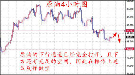丁见辉：8.18黄金欲破千三还需“助燃剂”，原油弱势看空