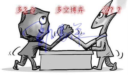 郭易洋：10.11黄金大涨空单如何解套，早间走势分析及策略