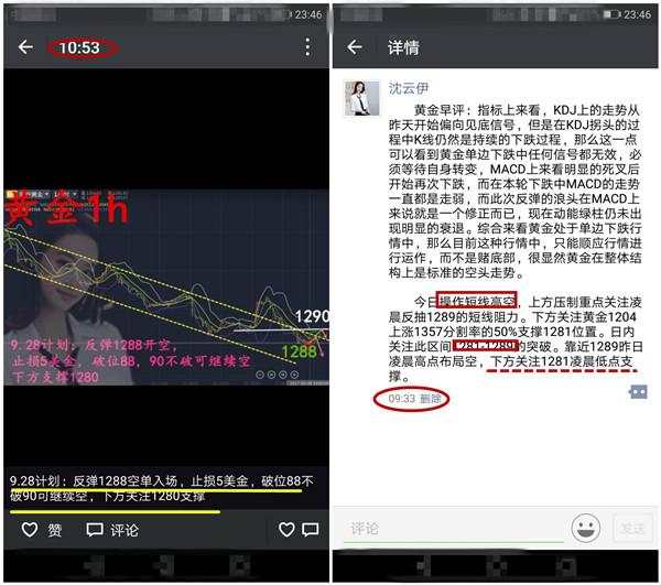 做空乃王者之路，黄金空单完胜多单小赚，盈利就要这样操作！