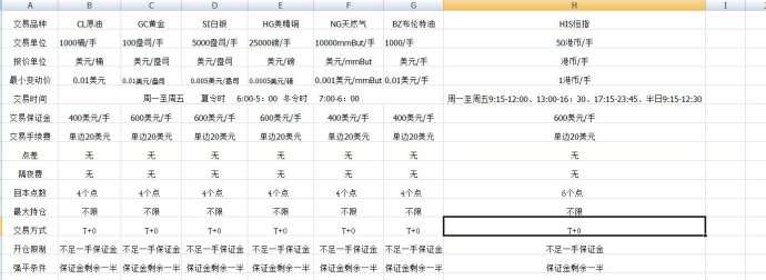 晓刚解盘：你的起点决定你的收获！