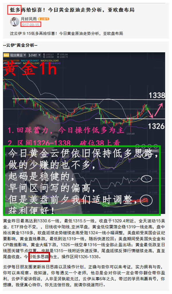 黄金低多小赚，原油三连胜，空仓我们愉快过周末