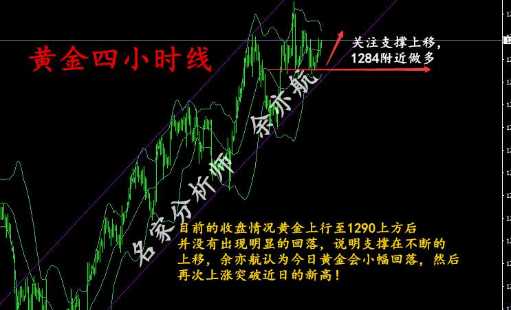 余亦航：黄金不断上移将破新高，8.24黄金走势分析及空单解套