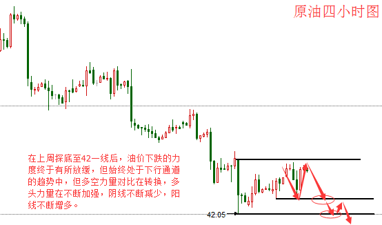 李淼盛:金价瞬间跳水20美元,今日看企稳回调