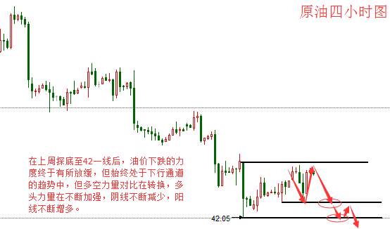 李淼盛：金价瞬间跳水20美元，今日看企稳回调