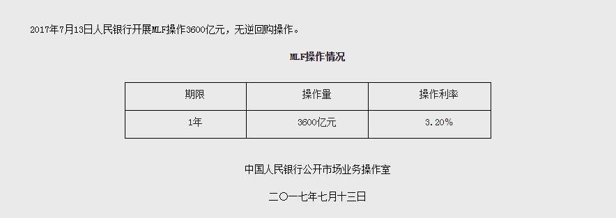 人民币中间价调升66个基点！耶伦放“鸽”美元再现贬值压力