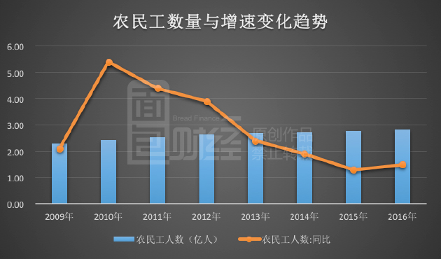 【汇杂论】茅台市值等于11个青岛啤酒：贫富差距正在拉大？