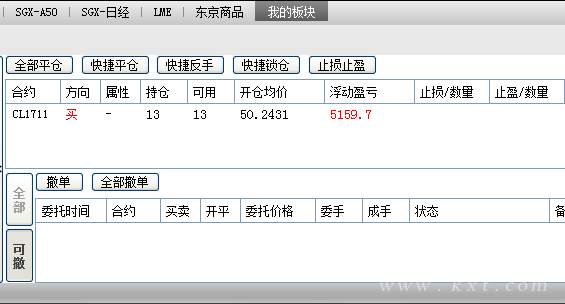 刘坤道金：本周EIA你是否有目标！上周EIA神预测获利8美金！