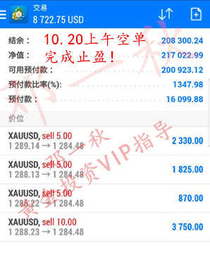 特朗普税改障碍已除！黄金必跌！黄金银十两周翻仓盈利70W！