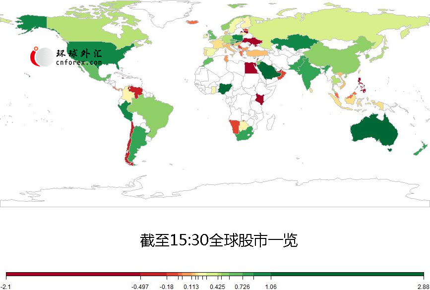 【A股收盘】沪指震荡走高涨0.47% 上证50指数尾盘拉升