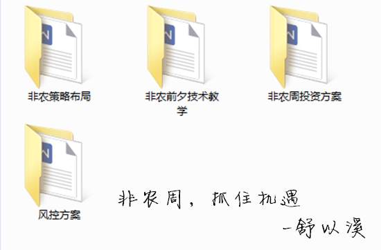 舒以溪：没有花里胡哨，观点只有一个，黄金多、赢！空、败！