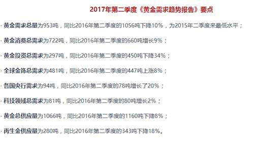 8.3晚评黄金行情走势分析与操作建议