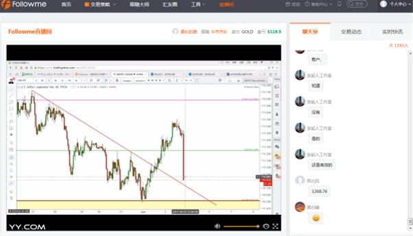 6月非农直播重磅袭来 Followme揭晓金融市场大行情