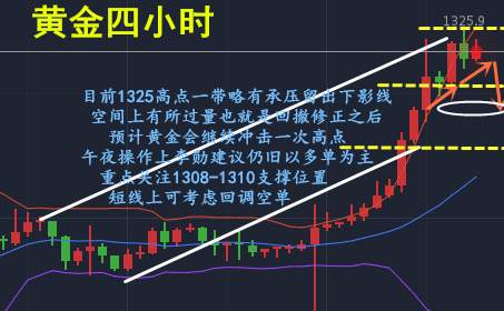 李勋论金：千三能持续多久？8.29黄金操作解析及解套