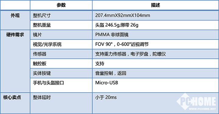 Xplay6专属VR配件 vivo VR上手体验