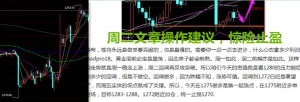 聂昱语：11.15多头三部曲已完成，黄金连续止盈等上涨